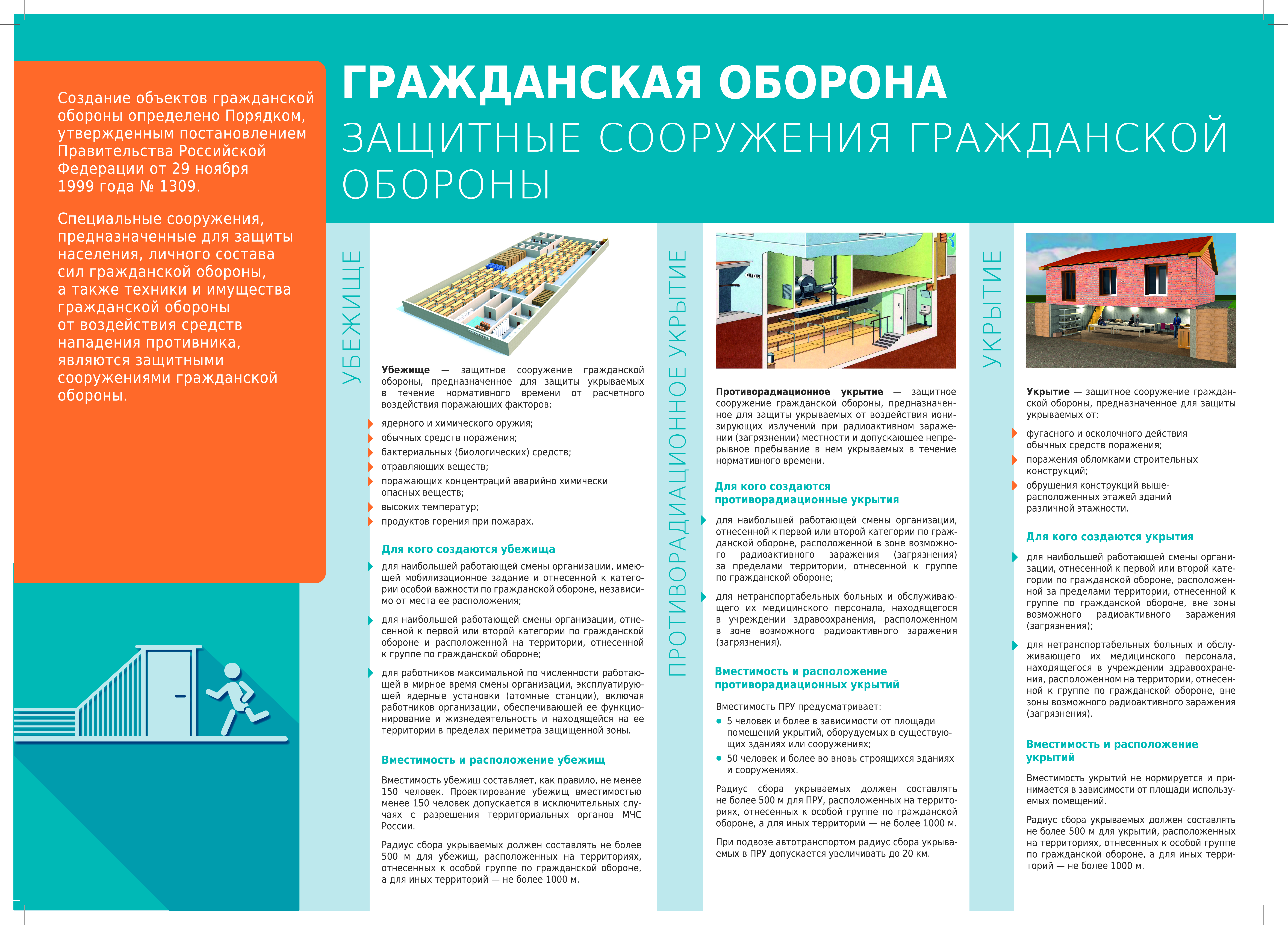 11 Плакат Защитные сооружения гражданской обороны pdf io