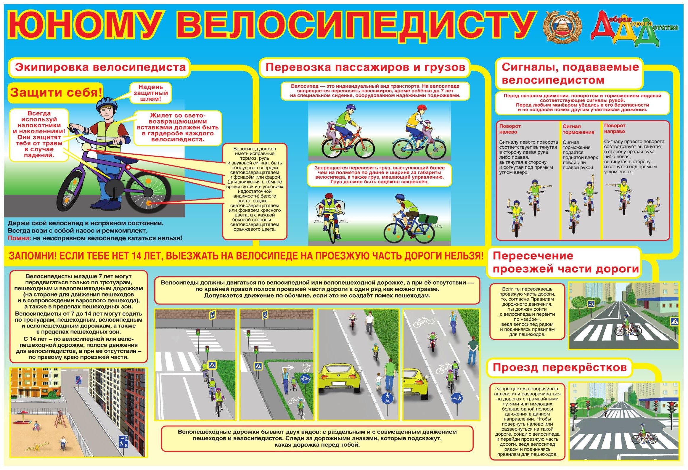 Плакат ПДД велосипедиста